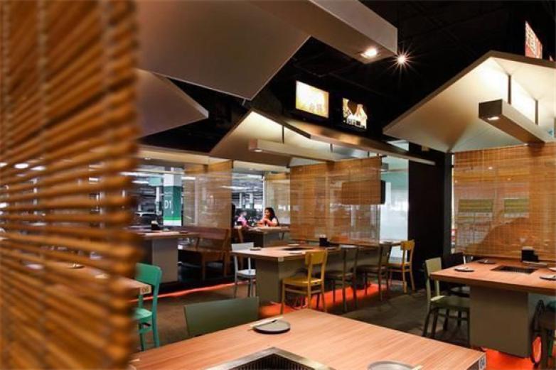 萬福日式炭火烤肉