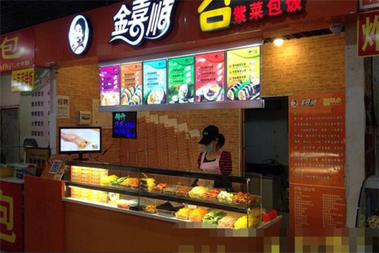 金喜順紫菜包飯