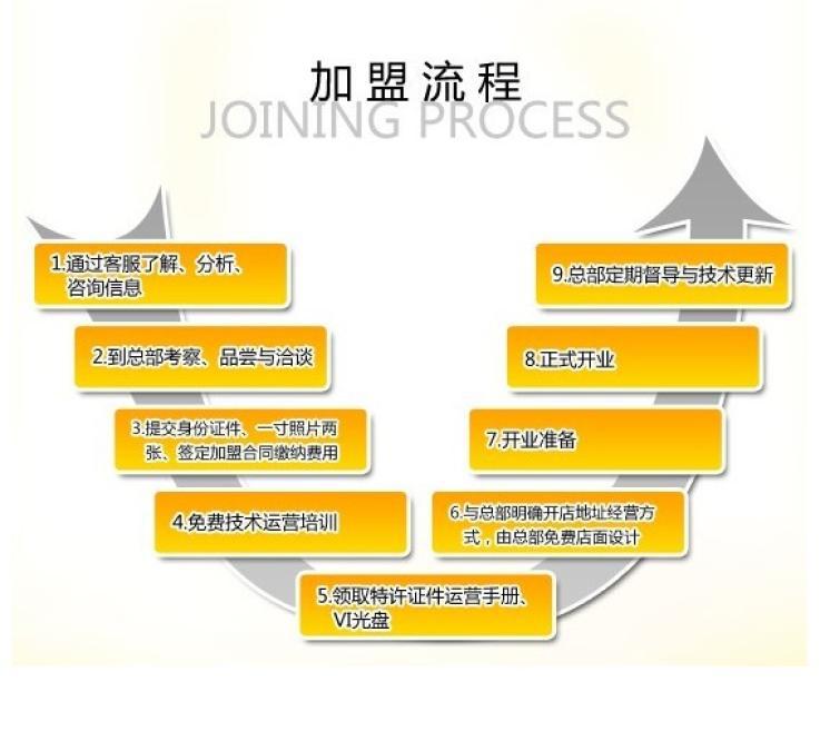 蜀香蜀味棒棒雞