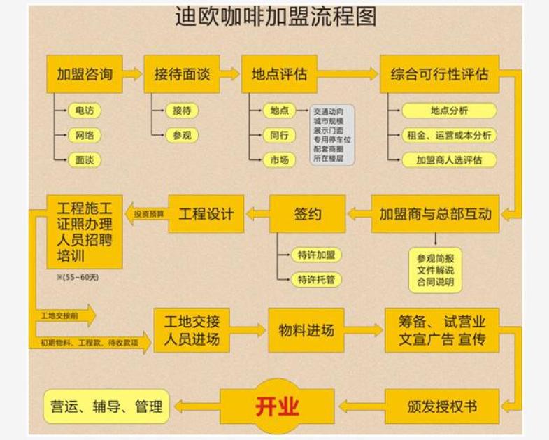 周老太苗寨鐵鍋燜鴨