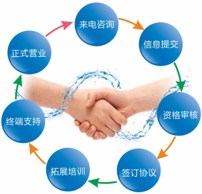 爬山虎酸菜魚(yú)