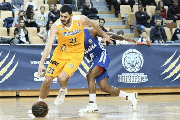 ABA籃球訓(xùn)練營