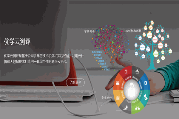 優(yōu)學(xué)云測評
