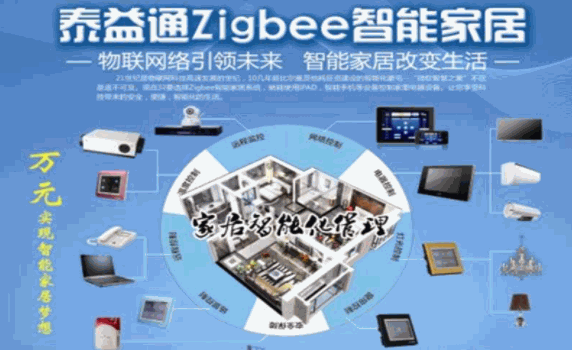 泰益通智能家居