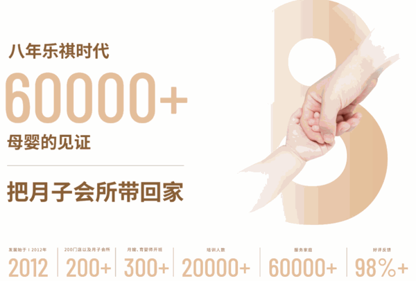 樂祺時(shí)代月子中心