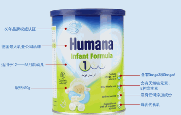 胡瑪納奶粉