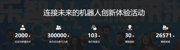 樂創(chuàng)寶貝