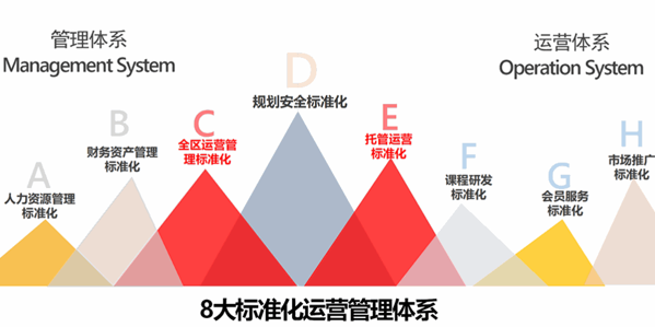 萌溪兒童戶外拓展樂園