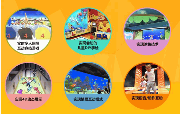 魔力空間親子館