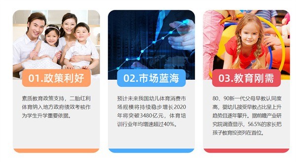 智童星兒童教育