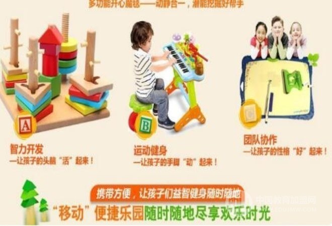 益學(xué)堂益智早教