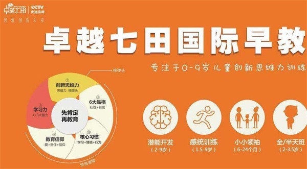 卓越七田國際教育中心