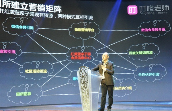 叮咚老師早教O2O