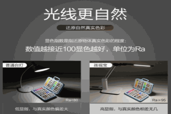 孩視寶護(hù)眼燈