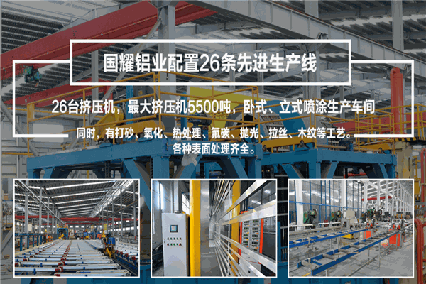 國耀鋁業(yè)