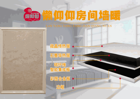 懶仰仰碳纖維地暖