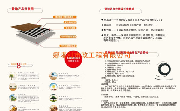 雷神碳纖維地暖