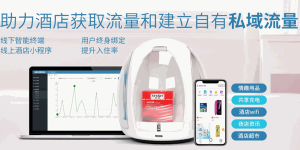 優(yōu)趣成人用品