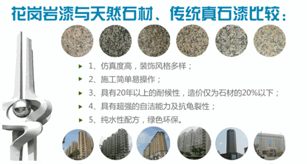 鑫巨力花崗巖漆