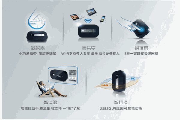 7LAN啟嵐智能影音