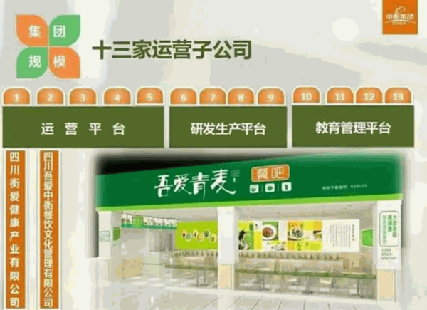 吾愛(ài)綠色餐飲