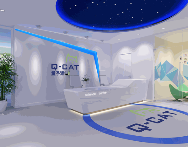 量子貓科學館