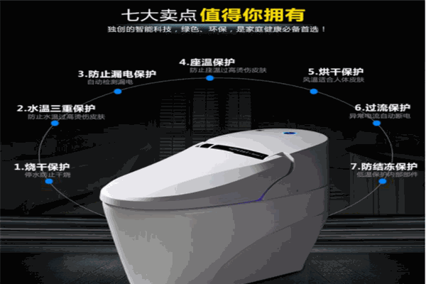 樂潔士智能馬桶蓋