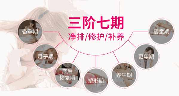 康乃馨馨悅佳人產(chǎn)后恢復(fù)