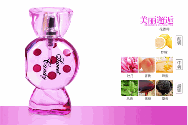 香緣寶貝香水
