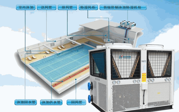 法帕斯空氣能熱水器