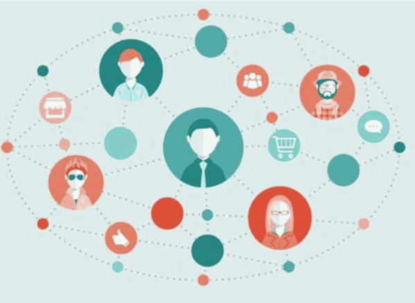 迪翔·新營銷實戰(zhàn)教練