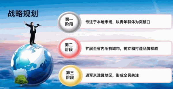 牙聯(lián)網(wǎng)