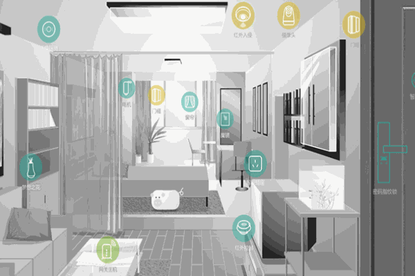 禹鼎物聯(lián)智能家居