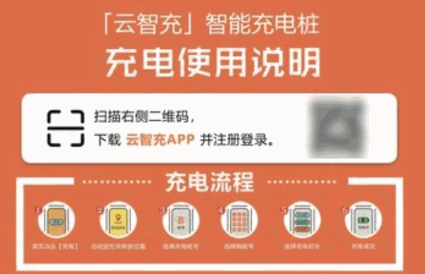 云智充智能充電