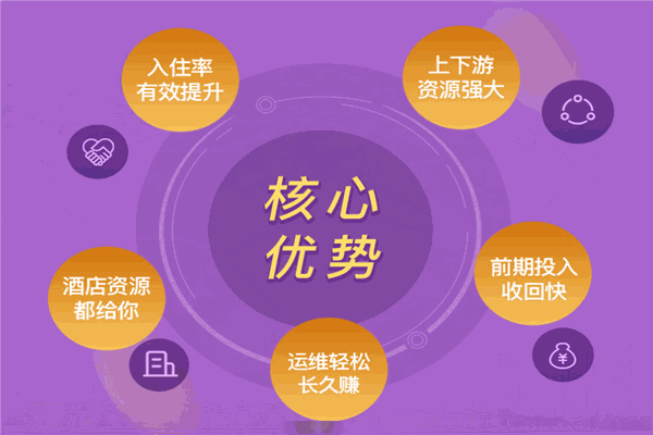 愛心動(dòng)酒店情趣無人售貨機(jī)