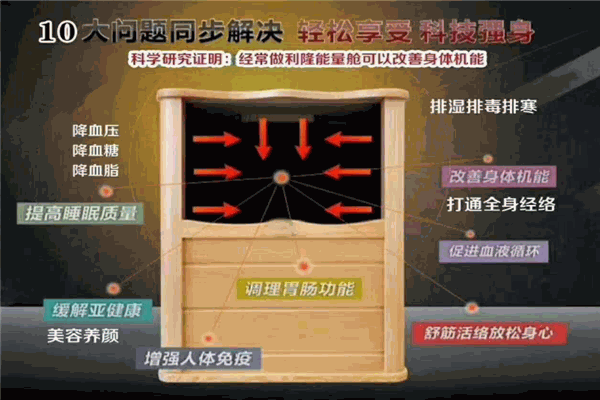 利隆全息能量養(yǎng)生桶