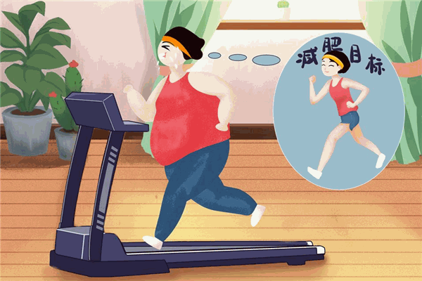 瘦身貴族減肥瘦身