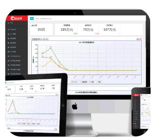 家居工廠全屋整裝