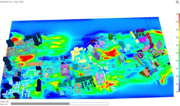 優(yōu)比工程師