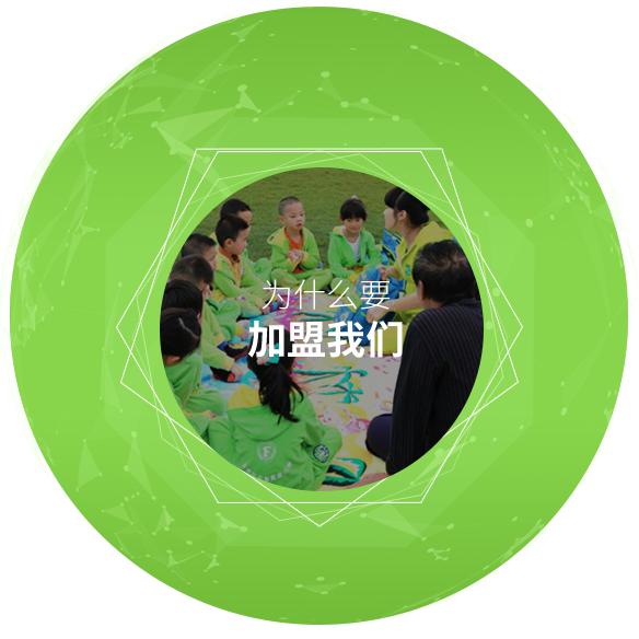 艾樂(lè)國(guó)際幼兒園