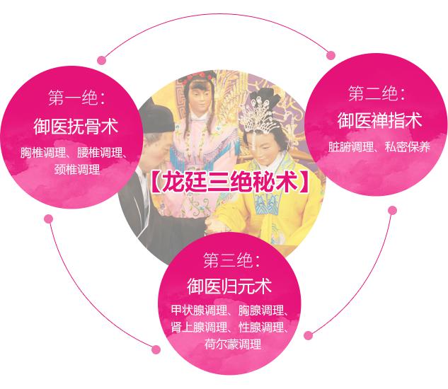 慕青春產(chǎn)后修復(fù)