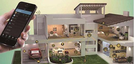 迪曼斯智能家居