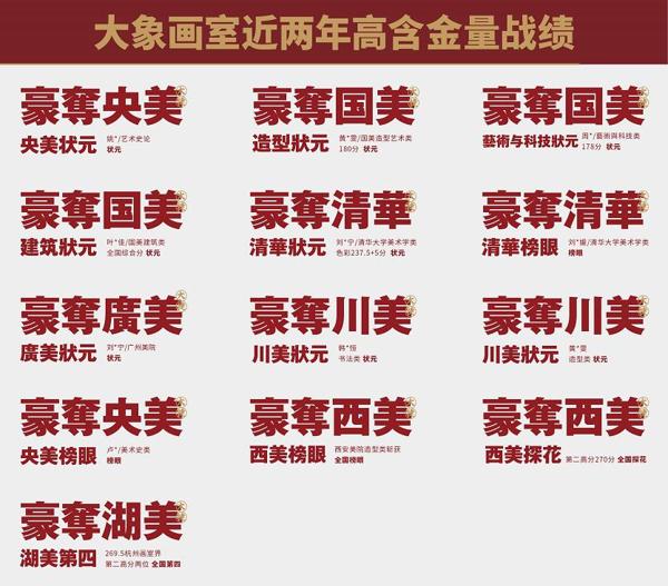 大象美術(shù)培訓