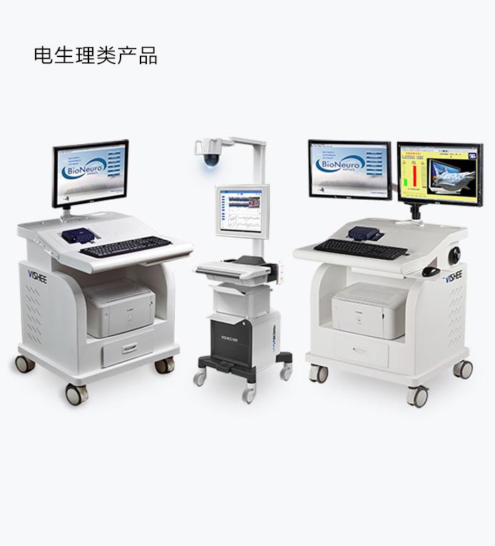 偉思醫(yī)療產(chǎn)后康復(fù)