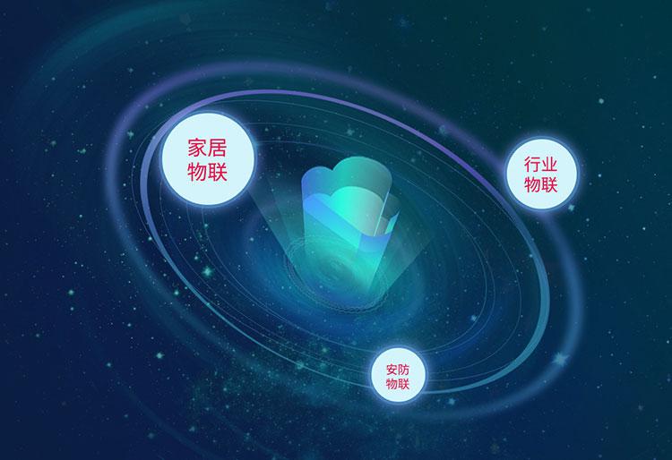 家盯互動智能安防