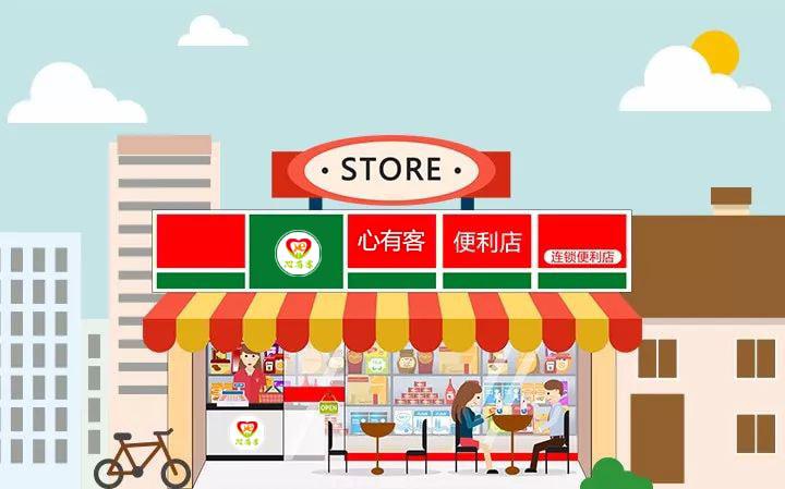 心有客超市
