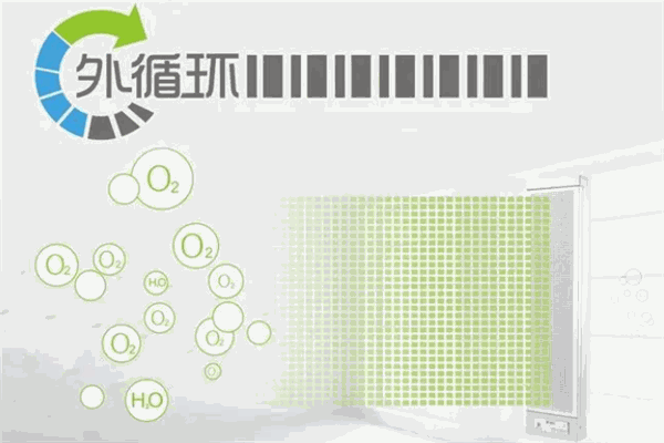 新綸空氣凈化器