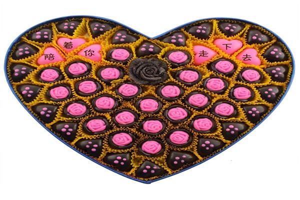 愛的DIY手工巧克力