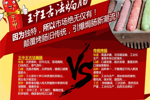 王中王古法焗腸