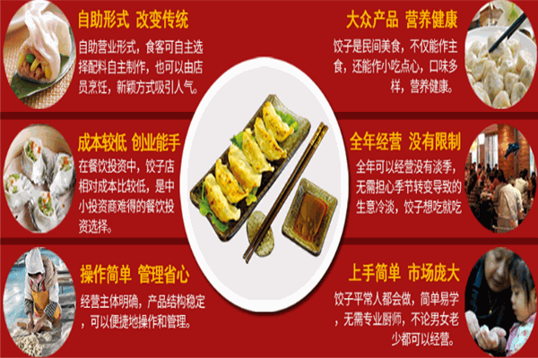 福大肚手工水餃